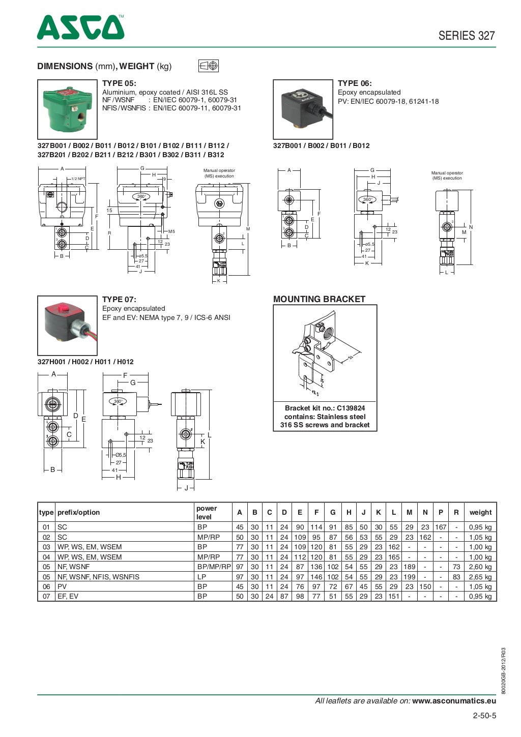 ASCO ATEX Solenoid Valves 327 Series Spec Sheet
