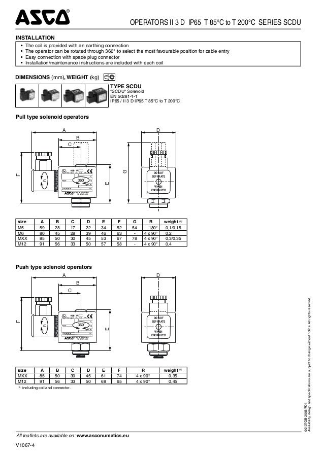 solenoid valve circuit diagram asco solenoid valve wiring diagram efcaviation solenoid valve circuit diagram asco solenoid valve wiring diagram efcaviation