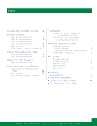 W W W . A S C O N U M A T I C S . C O M • 0 1 - 8 0 0 - 0 0 0 A S C O ( 2 7 2 6 )
Indice
• Servicios Generales
2 Vías Normalmente Cerrada
2 Vías Normalmente Abierta
3 Vías Normalmente Cerrada
3 Vías Normalmente Abierta
3 Vías Universal
Reguladores de flujo
Válvulas anti-retorno
Filtros en Línea
Válvulas de corte
Silenciadores
3, 4 y 5 Vías En Línea y Montaje NAMUR
• Válvulas de Pistón Angulares
2 Vías Normalmente Cerrada
• Válvulas y accesorios para Pilotaje
Preparación de aire de Instrumentos
342A
• Combustión
Válvulas para Gases Combustibles
2 Vías Normalmente Cerrada
Válvulas para Aceites Combustibles
2 Vías Normalmente Cerrada
• Válvulas Colectoras de polvo
2 Vías Piloto Integrado
2 Vías Piloto Remoto
• Accesorios
• Problemas y Soluciones
• Definición de Prefijos y Sufijos
• Especificaciones de la bobina
• Aplicaciones y correcta selección 2
Reset Manual
Bajo Consumo y Seguridad Intrínseca
• Instalación
• Mantenimiento
• Válvulas para agua caliente y vapor
2 Vías Normalmente Cerrada
2 Vías Normalmente Abierta
2 Vías Piloto Remoto con conectores rápidos
Válvula Piloto y Pasamuros
3
6
7
8
8
16
16
16
16
16
9
11
12
14
14
15
15
19
20
21
12
13
17
18
10
10
15
15
1
 