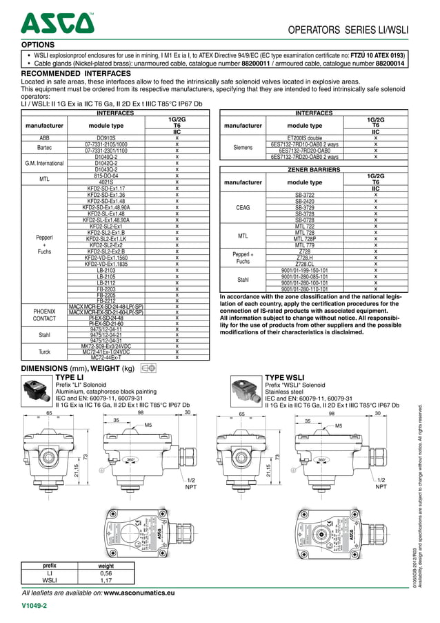 Asco li wsli atexiec ex intrinsically safe operator hazardous area