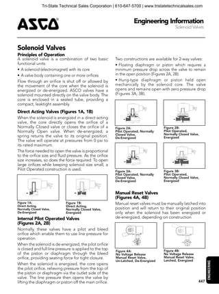 4
ENGINEERING
447
Figure 1A:
Direct Acting,
Normally Closed Valve,
De-Energized
Figure 1B:
Direct Acting,
Normally Closed Valve,
Energized
Figure 2A:
Pilot Operated, Normally
Closed Valve,
De-Energized
Figure 2B:
Pilot Operated,
Normally Closed Valve,
Energized
Figure 3A:
Pilot Operated, Normally
Closed Valve,
De-Energized
Figure 3B:
Pilot Operated,
Normally Closed Valve,
Energized
Figure 4A:
No Voltage Release
Manual Reset Valve,
Un-Latched, De-Energized
Figure 4B:
No Voltage Release
Manual Reset Valve,
Latched, Energized
A solenoid valve is a combination of two basic
functional units:
• A solenoid (electromagnet) with its core
• A valve body containing one or more orifices
Flow through an orifice is shut off or allowed by
the movement of the core when the solenoid is
energized or de-energized. ASCO valves have a
solenoid mounted directly on the valve body. The
core is enclosed in a sealed tube, providing a
compact, leaktight assembly.
Direct Acting Valves (Figures 1A, 1B)
When the solenoid is energized in a direct acting
valve, the core directly opens the orifice of a
Normally Closed valve or closes the orifice of a
Normally Open valve. When de-energized, a
spring returns the valve to its original position.
The valve will operate at pressures from 0 psi to
its rated maximum.
The force needed to open the valve is proportional
to the orifice size and fluid pressure. As the orifice
size increases, so does the force required. To open
large orifices while keeping solenoid size small, a
Pilot Operated construction is used.
Internal Pilot Operated Valves
(Figures 2A, 2B)
Normally, these valves have a pilot and bleed
orifice which enable them to use line pressure for
operation.
When the solenoid is de-energized, the pilot orifice
is closed and full line pressure is applied to the top
of the piston or diaphragm through the bleed
orifice, providing seating force for tight closure.
When the solenoid is energized, the core opens
the pilot orifice, relieving pressure from the top of
the piston or diaphragm via the outlet side of the
valve. The line pressure then opens the valve by
lifting the diaphragm or piston off the main orifice.
Two constructions are available for 2-way valves:
• Floating diaphragm or piston which requires a
minimum pressure drop across the valve to remain
in the open position (Figures 2A, 2B).
• Hung-type diaphragm or piston held open
mechanically by the solenoid core. The valve
opens and remains open with zero pressure drop
(Figures 3A, 3B).
Manual Reset Valves
(Figures 4A, 4B)
Manual reset valves must be manually latched into
position and will return to their original position
only when the solenoid has been energized or
de-energized, depending on construction
Engineering Information
Solenoid Valves
Principles of Operation
Solenoid Valves
Tri-State Technical Sales Corporation | 610-647-5700 | www.tristatetechnicalsales.com
 