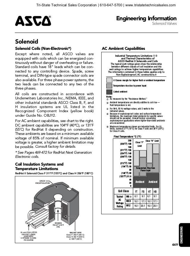 ASCO Solenoid Valve Engineering Reference Guide
