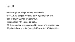 Result
• median age 75 (range 65-85), female 59%
• DLBCL 87%, Stage III/IV 60%, aaIPI high-int/high 57%
• cell of origin GC/non-GC 55%/45%
• median ki67 70% (range 60-90%).
• 97 % completed pre-phase and 2+ cycles of chemotherapy.
• Median followup is 6m (range 1-18m) with 28/30 pts alive.
 