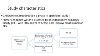 Study characteristics
• GADOLIN (NCT01059630) is a phase III open label study I
• Primary endpoint was PFS assessed by an independent radiology
facility (IRF), with 80% power to detect 43% improvement in median
PFS.
CD20+Rituximab
Refractory
396 pts
Bendamustine 120 mg/m2
D1/2+G 1000 mg d1, 8, 15
#1,
d1 #2-6 N=194
PD- BSC
Any response: G every 2
mo for up to 2 yrs
Bendamustine 120 mg/m2
D1/2+
N=198
 