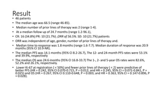 Result• 46 patients
• The median age was 66.5 (range 46-85).
• Median number of prior lines of therapy was 2 (range 1-4).
• At a median follow up of 24.7 months (range 1.2-96.1),
• CR: 16 (34.8%) PR: 10 (21.7%) ,ORR of 56.5%. SD: 10 (21.7%) patients
• ORR was independent of age, gender, number of prior lines of therapy and.
• Median time to response was 1.8 months (range 1.6-7.7). Median duration of response was 20.9
months (95% CI 10.9-NR).
• The median PFS was 14.1 months (95% CI 8.2-26.7), The 12- and 24-month PFS rates were 53.1%
and 39.9%, respectively
• The median OS was 24.6 months (95% CI 16.8-33.7) The 1-, 2- and 5-year OS rates were 82.6%,
52.2% and 26.1%, respectively.
• Lower Ki-67 at registration ( < 50%) and fewer prior lines of therapy ( < 2) were predictive of
better PFS (HR = 0.242, 95% CI 0.070-0.715, P = 0.012; and HR = 0.245, 95% CI = 0.071-0.841, P =
0.025) and OS (HR = 0.267, 95% CI 0.110-0.648, P = 0.003; and HR = 0.363, 95% CI = 0.147-0.896, P
= 0.028).
 