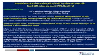 ASCO 2024 Targetting the EGFR in NSCLC.pptx