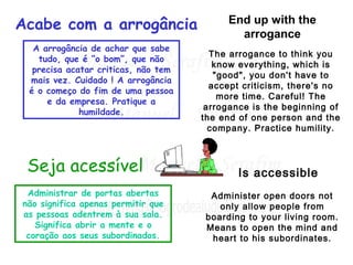 Acabe com a arrogância End up with the 
A arrogância de achar que sabe 
tudo, que é “o bom”, que não 
precisa acatar criticas, não tem 
mais vez. Cuidado ! A arrogância 
é o começo do fim de uma pessoa 
e da empresa. Pratique a 
humildade. 
Seja acessível 
Administrar de portas abertas 
não significa apenas permitir que 
as pessoas adentrem à sua sala. 
Significa abrir a mente e o 
coração aos seus subordinados. 
arrogance 
The arrogance to think you 
know everything, which is 
"good", you don't have to 
accept criticism, there's no 
more time. Careful! The 
arrogance is the beginning of 
the end of one person and the 
company. Practice humility. 
Is accessible 
Administer open doors not 
only allow people from 
boarding to your living room. 
Means to open the mind and 
heart to his subordinates. 
 