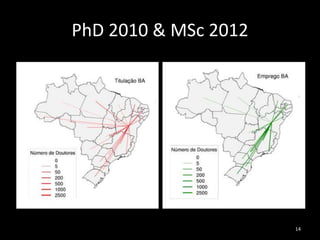 PhD 2010 & MSc 2012
14
 
