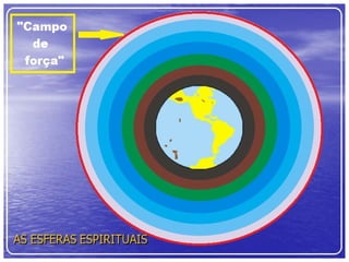 “No Outro Mundo, como neste, existem pla-
nos de existência, mundos superpostos, uns
acima dos outros, constituindo uma espécie
de escada de perfeição.” (p. 91).
“O primeiro plano do Mundo Espiritual é bem
parecido com o plano em que vivemos, o pla
no terrestre.
Pode-se dizer que o nosso plano de vida
aqui, na Terra, é uma cópia materializada do
primeiro plano da Vida Espírita.” (CAIRBAR
SCHUTEL, A vida no outro mundo, p. 95)
 