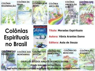 a) Estudiosos/Pesquisadores: Léon Denis, Ernesto
Bozzano, Sir Oliver Lodge, Arthur Conan Doyle, James
Arthur Findlay, Cairbar Schutel, J. Herculano Pires,
Richard Simonett, Pe. François Brune, Raymund A.
Moody, Bill e Judy Guggenheim, Dr. Jeffrey Long e Dr.
Eben Alexander III e; b) Médiuns: Yvonne A. Pereira,
Rev. G. Vale Owen, Emanuel Swedenborg, Andrew
Jackson Davis, Heigorina Cunha; Vânia Arantes Damo;
James Van Praagh, Sylvia Browne e médiuns do Grupo
Irmã Scheilla; c) Espíritos: João Lúcio (Wagner da
Paixão), André Luiz (Chico Xavier), Eça de Queirós
(Wanda Canutti), Admastor (Gilson Freire), Zílio
(Nelson Moraes), Joanna de Ângelis (Divaldo Franco),
Miramez (João Nunes Maia), Nora (Emanuel Cristiano),
Frei Felipe (Rafael de Figueiredo), Luís Felipe (Zé
Araújo), Mons. Robert Hugh Benson (Anthony Borgia) e
Lester Coltman (Lilian Walbrook).
 