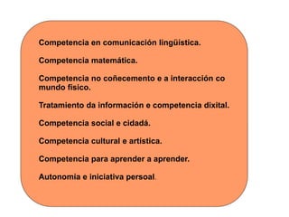 Competencia en comunicación lingüística.
Competencia matemática.
Competencia no coñecemento e a interacción co
mundo físico.
Tratamiento da información e competencia dixital.
Competencia social e cidadá.
Competencia cultural e artística.
Competencia para aprender a aprender.
Autonomía e iniciativa persoal.

 