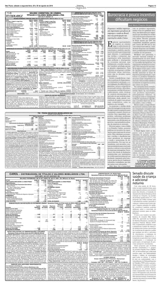 São Paulo, sábado a segunda-feira, 28 a 30 de agosto de 2010                                                                                                                                                                                                                                                      Página 13



                                                        SOLIDEZ CORRETORA DE CÂMBIO,                                                                                  DEMONSTRAÇÃO DO RESULTADO SEMESTRES FINDOS


              SOLIDEZ
 Corretora de Câmbio Títulos e Valores Mobiliários
                                                     TÍTULOS E VALORES MOBILIÁRIOS LTDA
                                                                              CNPJ 96.477.906/0001-70
                                                                                                                                                                    EM 30 DE JUNHO DE 2010 E 2009 (Em milhares de reais)

                                                                                                                                                             Receitas da Intermediação Financeira
                                                                                                                                                              Rendas de Títulos e Valores Mobiliários
                                                                                                                                                                                                                    30.06.10
                                                                                                                                                                                                                        2.452
                                                                                                                                                                                                                                 30.06.09
                                                                                                                                                                                                                                     1.880
                                                                                                                                                                                                                                                   Burocracia e pouco incentivo
 ATIVO
                     BALANÇO PATRIMONIAL SEMESTRES FINDOS EM 30 DE JUNHO DE 2010 E 2009 (Em milhares de reais)

 Circulante e Exigível a Longo Prazo
                                                          30.06.10 30.06.09 PASSIVO
                                                           190.941 176.719 Circulante e Exigível a Longo Prazo
                                                                                                                                    30.06.10
                                                                                                                                     176.712
                                                                                                                                                   30.06.09
                                                                                                                                                    163.795
                                                                                                                                                                e Instr. Financ. Derivativos
                                                                                                                                                              Rendas de Aplicações Interfinanceiras de Liquidez
                                                                                                                                                              (-) Resultado com Títulos e Vals. Mobiliários
                                                                                                                                                                                                                         2.266
                                                                                                                                                                                                                            192
                                                                                                                                                                                                                                         839
                                                                                                                                                                                                                                      1.594            diﬁcultam negócios
  Disponibilidades                                              384        260    Depósitos Inst. Mercado Segurado                         665            -     e Instr. Financ. Derivativos                                 (6)        (553)
  Aplicações Interfinanceiras de Liquidez                   63.658 121.546          Depósitos para Investimentos                           665            - Resultado Bruto da Intermediação Financeira                 2.452        1.880
                                                                                                                                                    163.795 Outras Receitas/Despesas Operacionais                      (2.660)      (2.241)
  Aplicações em Operações Compromissadas
  Aplicações em Depósitos Interfinanceiros
                                                            61.651 119.541
                                                              2.007      2.005
                                                                                  Outras Obrigações
                                                                                    Fiscais e Previdenciárias
                                                                                                                                     176.047
                                                                                                                                         4.595        1.160   Receitas de Prestação de Serviços                             349          512                                       José Maria Chapina Alcazar (*)
 Títulos e Valores Mobiliários e                                                    Negociação e Intermediação de Valores             171.089       161.947   Despesas de Pessoal                                          (518)        (738)
  Instrumentos Financeiros Derivativos
  Títulos de Renda Fixa
                                                           114.835 45.061
                                                            50.310
                                                                                    Diversas
                                                                         1.578 Patrimônio Líquido
                                                                                                                                           363
                                                                                                                                       15.432
                                                                                                                                                        688
                                                                                                                                                     14.075
                                                                                                                                                              Outras Despesas Administrativas
                                                                                                                                                              Despesas Tributárias
                                                                                                                                                                                                                        (2.428)
                                                                                                                                                                                                                            (41)
                                                                                                                                                                                                                                     (2.105)
                                                                                                                                                                                                                                         (22)
                                                                                                                                                                                                                                                   Pequenas e médias empresas            com os produtos importados,
  Cotas de Fundos de Investimentos
  Títulos de Renda Variável
                                                            32.035
                                                                251
                                                                       27.703
                                                                             -
                                                                                  Capital
                                                                                    De Domiciliados no País
                                                                                                                                         8.848
                                                                                                                                         8.848
                                                                                                                                                      8.848   Outras Receitas / Despesas Operacionais
                                                                                                                                                      8.848 Resultado Operacional
                                                                                                                                                                                                                            (22)
                                                                                                                                                                                                                          (208)
                                                                                                                                                                                                                                         112
                                                                                                                                                                                                                                       (361)
                                                                                                                                                                                                                                                   são importantes geradoras de          muitas vezes de qualidade duvi-
  Títulos Vinculados a Garantias                            32.239     15.780     Reservas de Capital                                    2.852        2.852 Resultado não Operacional                                         -           99       empregos e renda no Brasil,           dosa, mas fabricados por organi-
 Outros Créditos                                            12.064      9.852     Ajuste ao Valor de Mercado - TVM                       6.155        2.637 Resultado antes do Imposto de Renda e                                                                                        zações que têm linhas de crédito
  Rendas a Receber
  Negociação e Intermediação de Valores
                                                                 21
                                                            11.822
                                                                            14
                                                                       10.936
                                                                                  Lucros / Prejuízos Acumulados                         (2.423)        (262) Contribuição Social
                                                                                                                                                             Lucro / Prejuízo Líquido do Semestre
                                                                                                                                                                                                                          (208)
                                                                                                                                                                                                                          (208)
                                                                                                                                                                                                                                       (262)
                                                                                                                                                                                                                                       (262)
                                                                                                                                                                                                                                                   mas sua participação nas              com taxas de juros atraentes em
  Diversos
  (-) Provisão para Outros Créditos
                                                              2.115
                                                             (1.894)
                                                                           800
                                                                        (1.898)
                                                                                                                                                             Nº Cotas
                                                                                                                                                             Lucro / Prejuízo por Cota - R$
                                                                                                                                                                                                                   1.557.700 1.557.700
                                                                                                                                                                                                                      (0,0001)    (0,0002)
                                                                                                                                                                                                                                                   exportações ainda é baixa.            seus países. Recente pesquisa
 Permanente                                                   1.203     1.151                                                                                     As notas explicativas são parte integrante das demonstrações contábeis.
  Investimentos                                                 951        951                                                                                                                                                                                                           do Ibope aponta que 20% das
                                                                                                                                                                       DEMONSTRAÇÃO DO FLUXO DE CAIXA SEMESTRES FINDOS



                                                                                                                                                                                                                                                   E
  Imobilizado de Uso                                            986        807                                                                                          EM 30 DE JUNHO DE 2010 E 2009 (Em milhares de reais)
                                                                                                                                                                                                                                                          xplorar oportunidades          companhias brasileiras gastam
  Intangível                                                     60         58
  (-) Depreciação Acumulada                                    (794)      (665)                                                                                                                                           30.06.10 30.06.09               de negócio no exterior         pelo menos R$ 300 mil ao ano
                                                                                                                                                                 Fluxo de Caixa das Atividades Operacionais                   1.250      3.032
 Total do Ativo                                            192.144 177.870 Total do Passivo                                          192.144 177.870
                                                                                                                                                                   Resultado do Semestre                                        (208)     (262)           exige o conhecimento de        com rotinas burocráticas, consi-
                                           As notas explicativas são parte integrante das demonstrações contábeis.
                                                                                                                                                                   Depreciação / Amortização                                      64         46    aspectos básicos do processo de
  DEMONSTRAÇÃO DAS MUTAÇÕES DO PATRIMÔNIO LÍQUIDO SEMESTRES FINDOS EM 30 DE JUNHO DE 2010 E 2009 (Em milhares de reais)                                            Ajuste Valor de Mercado - TVM / Derivativos                1.394      3.248                                           derando despesas com trabalha-
                                                    Capital         Aumento              Reserva         Ajuste Valor de  Lucros/Prejuízos                       Variação em Ativos Operacionais -                                                 exportação e, também, uma for-        dores, proﬁssionais terceirizados
 Eventos                                         Realizado         de Capital         de Capital         Mercado - TVM        Acumulados         Total             Aumento/Diminuição                                      (12.532)      6.320
 Saldo em 01.01.10                                     8.848                  -             2.852                  4.761            (2.215)     14.246             Títulos e Vals. Mobils. e Instr. Financ. Derivativos     (18.786)    (7.565)    ma de incentivo governamental         e emissão de documentos.
 Ajuste Valor de Mercado - TVM                              -                 -                   -                1.394                    -    1.394             Outros Créditos                                            6.254     13.885
 Resultado do Semestre                                      -                 -                   -                     -              (208)      (208)          Variação em Passivos Operacionais -
                                                                                                                                                                                                                                                   mais eﬁciente. A participação            Mediante esse panorama, o
 Saldo em 30.06.10                                     8.848                  -             2.852                  6.155            (2.423)     15.432             Aumento/Diminuição                                      (16.965) 69.677         das médias e pequenas nas             mercado nacional acabará se
 Mutações do Período                                        -                -                    -                1.394               (208)     1.186             Depósitos p/ Investimentos                                    665          -
 Saldo em 01.01.09                                   19.378          (10.530)                  302                  (611)            2.550      11.089             Obrigações Fiscais e Previdenciárias                          192     1.074     exportações seria importante          transformando em mero distri-
 Ajuste Valor de Mercado - TVM                              -                 -                   -                3.248                    -    3.248             Negociação e Intermediação de Valores                    (17.530) 81.888
 Outros                                                     -                -               2.550                     -             (2.550)         -             Diversos                                                    (292) (13.285)      para melhorar o desempenho            buidor de produtos importados
 Aumento/Redução de Capital                          (10.530)          10.530                     -                    -                    -        -           Caixa Líquido Proveniente                                                         da economia nacional, mas
 Resultado do Semestre                                      -                 -                   -                     -              (262)      (262)            das Atividades Operacionais                             (28.247) 79.029                                               ou, na melhor das hipóteses, em
 Saldo em 30.06.09                                     8.848                 -              2.852                  2.637               (262)    14.075           Fluxo de Caixa das Atividades de Investimentos                (176)       196     infelizmente o modelo exporta-        organizador de linhas de monta-
 Mutações do Período                                (10.530)          10.530                2.550                  3.248            (2.812)      2.986             Baixa de Investimentos                                          -       289
                                           As notas explicativas são parte integrante das demonstrações contábeis.                                                 Aquisição de Imobilizado                                    (176)        (93)   dor brasileiro privilegia apenas      gem. Esta situação foi ameniza-
                                                                                                                                                                 Aumento (Diminuição) de Caixa
      NOTAS EXPLICATIVAS ÀS DEMONSTRAÇÕES CONTÁBEIS SEMESTRES FINDOS EM 30 DE JUNHO DE 2010 E 2009 (Em milhares de reais)                                          ou Equiv. de Caixa                                      (28.423) 79.225
                                                                                                                                                                                                                                                   as grandes organizações. Para         da há algum tempo para o setor
 1 - Contexto Operacional - A Solidez Corretora de Câmbio, Títulos e Valores 5 - Títulos e Valores Mobiliários: Em atendimento ao estabelecido pela
 Mobiliários Ltda. opera regularmente no mercado financeiro, com negociação e Circular nº 3068/01 do Banco Central do Brasil, os títulos e valores mobiliários
                                                                                                                                                                 Modificação na Posição Financeira                                                 exportar, as pequenas e médias        de calçados, quando o governo
                                                                                                                                                                   do Caixa ou Equiv. Caixa
 intermediação de títulos e valores mobiliários. 2 - Apresentação das constantes da carteira foram classificadas em categorias segundo a intenção da             Caixa e Equivalentes de Caixa no Início do Período          92.465     42.581     enfrentam várias barreiras,           decidiu aumentar as taxas de
 Demonstrações Contábeis - As demonstrações contábeis foram elaboradas Administração, assim composta:                                                            Caixa e Equivalentes de Caixa no Fim do Período             64.042 121.806
 em milhares de reais com observância das disposições contidas na Carteira Própria                                                 Custo            Contábil     Aumento (Diminuição) de Caixa                                                     entre elas os elevados custos         impostos para importação, o que
 legislação societária e nas normas e instruções do Banco Central do Títulos disponíveis para venda                                                                e Equivalentes de Caixa                                 (28.423) 79.225         burocráticos.
 Brasil (BACEN). 3 - Principais Práticas Contábeis - O resultado é apurado        Quotas de Fundo de Investimento Financeiro 23.931 mil            32.035 mil         As notas explicativas são parte integrante das demonstrações contábeis.                                            tornou os produtos brasileiros
 pelo regime de competência e considera os valores de realização; a)              Letras Financeiras do Tesouro                          -         50.310 mil    em montante julgado suficiente para cobrir eventuais perdas na realização            Devido à insuﬁciência e tam-       um pouco mais competitivos no
 Aplicações lnterfinanceiras de Liquidez: estão registradas pelo valor da         Títulos de Renda Variável                              -            251 mil    de créditos a receber, levando-se em consideração a análise das operações
 aplicação ou aquisição; b) Títulos e Valores Mobiliários: os Títulos de Renda Vinculados a Prestação de Garantias
                                                                                                                                                                 em atraso. 7 - Contingências - A Corretora possui alguns processos na
                                                                                                                                                                                                                                                   bém à ausência de ﬁnanciamen-         mercado. Esta medida viabilizou
 Fixa e as Cotas de Fundos de Investimentos estão demonstrados pelos valores de   LFT                                                    -         32.239 mil
 realização incluindo os rendimentos incorridos até a data do balanço; c) Ativo Emissor / Vencimento                       até 30 dias acima de 90 dias
                                                                                                                                                                 esfera federal que caracterizam contingências tributárias passivas, sendo         tos destinados à produção e co-       novamente os negócios no setor,
                                                                                                                                                                 que a sua efetividade será confirmada pela ocorrência ou não de eventos
 Permanente: está demonstrado pelo custo corrigido monetariamente até 31 de Títulos disponíveis para venda
                                                                                                                                                                 futuros incertos que não estão totalmente sob controle da instituição nos         mercialização, ﬁca difícil oferecer   que estava em queda.
 dezembro de 1995, e valor do custo posterior a essa data. Depreciação são        Tesouro Nacional
 calculadas pelo método linear, com base em taxas anuais que contemplam a          Letras Financeiras do Tesouro                       -          50.310 mil     termos do Comitê de Pronunciamentos Contábeis CPC nº 25. 8 - Capital              garantias e preços competitivos
 vida útil e econômica dos bens,sendo que o valor agregado não ultrapassa o seu    Quotas de Fundo de Aplicação Financeira 32.035 mil                        -   Social - O Capital Social totaliza a quantia de R$ 8.847.736 (oito milhões,                                                Na contramão deste exemplo,
 valor recuperável. 4 - Aplicações Interfinanceiras de Liquidez - Vinculados a Prestação de Garantias                                                            oitocentos e quarenta e sete mil e setecentos e trinta e seis reais),             no mercado externo. Além disso,       temos a indústria têxtil, compro-
 Vencimento dos títulos que lastreiam as operações compromissadas                 LFT                                                  -           32.239 mil    representado por 1.557.700 (um milhão, quinhentas e cinquenta e sete mil e
 Compromissadas com:                   até 30 dias                       Totais 6 - Provisão para Outros Créditos de Liquidação Duvidosa:                        setecentas) quotas de R$ 5,68 cada uma, totalmente subscritas e                   as pequenas e médias têm pouco        metida diante da concorrência
 LTN                                     61.651 mil                 61.651 mil constituída nos termos da Resolução nº 2682/99 do Banco Central do Brasil         integralizadas na data do balanço por quotistas domiciliados no País.             conhecimento sobre técnicas           com produtos importados,
                                 CHAO EN MING - Diretor                                                                            WALTER MESQUITA DE ARAUJO - CPF 991273508-00 - CRC CT 1SP103098/O-6                                             de comércio internacional e do
                                                                                              PARECER DOS AUDITORES INDEPENDENTES                                                                                                                                                        principalmente chineses. As
 Aos Diretores e Quotistas da                                                   aplicáveis no Brasil e compreenderam: a) o planejamento dos trabalhos, patrimonial e financeira da Solidez Corretora de Câmbio, Títulos e Valores                  mercado em que poderão atuar.         tecelagens estão se extinguindo
 Solidez Corretora de Câmbio, Títulos e Valores Mobiliários Ltda.               considerando a relevância dos saldos, o volume de transações e o sistema Mobiliários Ltda. em 30 de junho de 2010 e 2009, o resultado de suas                      Enfrentam, ainda, grande con-
 1. Examinamos os balanços patrimoniais da Solidez Corretora de Câmbio,         contábil e de controles internos da Instituição; b) a constatação, com base operações, as mutações de seu patrimônio líquido e os seus fluxos de caixa                                                   no Brasil: exportamos o algodão,
 Títulos e Valores Mobiliários Ltda. levantados em 30 de junho de 2010 e        em testes, das evidências e dos registros que suportam os valores e as nas operações referentes aos semestres findos naquelas datas, de acordo                     corrência de países com preços        mas o produto ﬁnal vem de ou-
 2009, e as respectivas demonstrações do resultado, das mutações do             informações contábeis divulgadas; e c) a avaliação das práticas e das com as práticas contábeis adotadas no Brasil, aplicáveis às instituições
 patrimônio líquido e dos fluxos de caixa correspondente aos semestres          estimativas contábeis mais representativas adotadas pela administração da autorizadas a funcionar pelo Banco Central do Brasil.                                    mais competitivos, como os            tros países, como a China.
 findos naquelas datas, elaborados sob a responsabilidade de sua                Instituição, bem como da apresentação das demonstrações contábeis                               São Paulo, 26 de agosto de 2010.
 administração. Nossa responsabilidade é a de expressar uma opinião sobre       tomadas em conjunto.
                                                                                                                                                                                                                                                   asiáticos, por exemplo.                  Mesmo assim, a carga tributá-
 essas demonstrações contábeis.
 2. Nossos exames foram conduzidos de acordo com as normas de auditoria
                                                                                3. Em nossa opinião, as demonstrações contábeis referidas no parágrafo 1,
                                                                                representam adequadamente, em todos os aspectos relevantes, a posição
                                                                                                                                                                     LE I
                                                                                                                                                                auditores s/s
                                                                                                                                                                                  Levi Auditores S/S.
                                                                                                                                                                                  CRC - 2RS003044/S-1
                                                                                                                                                                                                                Hélio Levi da Silva
                                                                                                                                                                                                                CRC - 1RS026770/S-3
                                                                                                                                                                                                                                                      As pequenas e médias ainda         ria nacional continua muito alta
                                                                                                                                                                                                                                                   têm a desvantagem de não serem        em comparação com países mais
                                                                                                                                                                                                                                                   tão ágeis quanto as grandes para      desenvolvidos como Espanha,
                                                                                                                                                                                                                                                   conquistar e manter clientes no       Alemanha, França e Suécia. Pro-
                                                                             TNI - TENDA NEGÓCIOS IMOBILIÁRIOS S/A
                                                                                                  CNPJ/MF nº 09.625.762/0001-58                                                                                                                    exterior. Sem capacidade com-         va disso é que até o término de
                                                        Demonstrações Financeiras para os exercícios ﬁndos em 31 de dezembro de 2009 e 2008 (em milhares de reais)
                                                                 Balanços Patrimoniais                                                                                  Demonstrações do Fluxo de Caixa                                            petitiva, enfrentam problemas         julho último, o Brasil ultrapassou
Ativo                                                         2009     2008 Passivo                                                   2009    2008 Atividades Operacionais                                                      2009      2008
Circulante                                                   8.665        - Circulante                                               4.607        - Lucro (Prejuízo) do exercício                                               1.396        -     para recuperar créditos ﬁscais e      R$ 700 bilhões em arrecadação
Clientes                                                     6.641        - Empréstimos e ﬁnanciamentos                              4.045        - Redução (aumento) nas contas do ativo
Imóveis a comercializar                                      2.024        - Fornecedores de Materiais e Serviços                       455        - Clientes                                                                   (6.641)         -
                                                                                                                                                                                                                                                   aumentam a sua dívida junto ao        de tributos advindos da União,
Total do ativo                                               8.665        - Impostos e Contribuições                                     73       - Imóveis a comercializar
          Demonstrações das Mutações do Patrimônio Líquido                   Rescisões Clientes a Pagar                                  33       - Aumento (redução) nas contas do passivo
                                                                                                                                                                                                                               (2.024)         -   governo, o que prejudica a situa-     Estados e Municípios. Veriﬁca-se
                                               Reserva de Lucro              Outros Credores                                              1       - Obrigacões por Compra de Imóveis                                            4.045          -   ção da empresa no mercado.            na riqueza gerada, que a maior
                            Capital Social Luc.(prej.)Acumul.         Total Não circulante                                           2.661        - Fornecedores de Materiais e Serviços                                          455          -
Saldos em 31/12/2008                       -                     -        -  Adiantamento para futuro aumento de capital             2.400        - Impostos e Contribuições                                                       73          -      Diversos países, como a Itália     fatia do bolo vai para os cofres
Integralização de capital                  1                     -        1 Imposto de renda e contrib. social diferidos               261        -
                                                                                                                                                     Rescisões Clientes a Pagar                                                    33          -
Lucro do exercício                         -                1.396     1.396 Patrimônio líquido                                       1.397        -
                                                                                                                                                     Outros Credores                                                                1          -   e os Estados Unidos, possuem          públicos.
Saldos em 31/12/2009                       1                1.396     1.397 Capital social                                                1       -
                                                                                                                                                     Adiantamento para futuro aumento de capital                                2.400          -
                                                                             Lucros (prejuízos) acumulados                           1.396        -                                                                                                políticas de incentivo às expor-         O Brasil ﬁgura entre os dez
                             Notas Explicativas                              Total do passivo e patrimônio líquido                   8.665        - Imposto de renda e contrib. social diferidos                                  261          -
1. Contexto operacional: As operações da Tenda Negócios Imobiliários
S.A. compreendem a promoção, participação, administração e produção de                             Demonstração do Resultado
                                                                                                                                                     Utilização de caixa nas atividades operacionais
                                                                                                                                                     Utilização de caixa nas atividades de investimentos
                                                                                                                                                                                                                                   (1)
                                                                                                                                                                                                                                    -
                                                                                                                                                                                                                                               -
                                                                                                                                                                                                                                               -
                                                                                                                                                                                                                                                   tações para empresas de menor         países com a maior carga
empreendimentos imobiliários de qualquer natureza, incluindo incorpora-                                                               2009    2008 Atividades de ﬁnanciamentos                                                                     porte. Eles valorizam as peque-       tributária do planeta, porém,
ção e loteamento de imóveis; compra e venda de imóveis; e participações Receita operacional bruta                                                    Aumento de capital                                                             1          -
em outras sociedades no Brasil ou no exterior. 2. Apresentação das De- Receita de incorporação e venda de imóveis                    7.811        - Geração de caixa nas atividades ﬁnanceiras                                      1          -   nas e médias e classiﬁcam-nas         diferentemente dos demais não
monstrações Contábeis e principais práticas contábeis adotadas: 2.1. Deduções da Receita Bruta                                        (298)       - Aumento (redução) líquido em caixa e equiv.caixa                                -          -
Base de Apresentação: As demonstrações contábeis da Tenda Negócios Receita operacional líquida                                       7.513        - Caixa e equivalentes de caixa                                                                  como geradoras de emprego             disponibiliza a arrecadação em
Imobiliários S.A. foram preparadas de acordo com as práticas contábeis Custo operacional                                                             No início do exercício                                                          -         -
adotadas no Brasil, com base nas disposições contidas na Lei das Socie- Na incorporação e venda de imóveis                          (5.802)       - No ﬁm do exercício                                                               -         -   e renda e promotoras do de-           prol da sociedade. O consumi-
dades por Ações - Lei n° 6.404/76 alteradas pela Lei n° 11.638/07 e pela Lei Lucro bruto                                             1.711        - Aumento (redução) líquido em caixa e equiv. caixa                                -         -
11.941/09 em 27 de maio de 2009, nas normas estabelecidas pela Comis- (Despesas) receitas operacionais
                                                                                                                                                                        Demonstração do Valor Adicionado
                                                                                                                                                                                                                                                   senvolvimento. Por sua vez, as        dor, que já é onerado com im-
são dos Valores Mobiliários (CVM), nos Pronunciamentos, nas Orientações Despesas gerais e administrativas
e nas Interpretações emitidas pelo Comitê de Pronunciamentos Contábeis Despesas ﬁnanceiras
                                                                                                                                      (261)
                                                                                                                                         (3)
                                                                                                                                                  - Descrição
                                                                                                                                                  - Receitas
                                                                                                                                                                                                                                 2009     2008     brasileiras, sem incentivo, aca-      postos incidentes sobre renda,
(CPC). 2.2 Principais práticas contábeis. 2.2.1. Apuração do resultado
de incorporação e venda de imóveis: O resultado da venda de imóveis é
                                                                              Lucro (prejuízo) operacional                           1.447        - Vendas de mercadoria, produtos e serviços                                   7.811          -   bam produzindo para o mercado         propriedade de bens móveis e
                                                                              Lucro (prejuízo) antes do I.R. e contribuição social   1.447        - Insumos Adquiridos De Terceiros                                            (6.063)         -
apurado, considerando as receitas contratuais acrescidas de variações mo-
netárias e reduzido dos seguintes custos: gastos com aquisição e regulari-    Imposto de renda e contribuição social                    (51)      - Custos das mercadorias e serviços vendidos                                 (5.802)         -
                                                                                                                                                                                                                                                   interno e sofrem a concorrência       imóveis, operações ﬁnanceiras
                                                                              Lucro (Prejuízo) do exercício                          1.396        - Materiais, energia, serviços de terceiros e outros
zação de terrenos e custos diretos e indiretos relacionados à construção. O
resultado da venda de imóveis é apropriado, considerando: (I) Nas Vendas tas a receber de clientes – São representadas aos valores presente e de Valor Adicionado Bruto
                                                                                                                                                                                                                                 (261)
                                                                                                                                                                                                                                1.748
                                                                                                                                                                                                                                               -
                                                                                                                                                                                                                                               -
                                                                                                                                                                                                                                                   de empresas estrangeiras. Os en-      e transmissão de bens, entre
a prazo de unidade concluída: no momento em que a venda é efetivada, realização, reconhecidos de acordo com o critério é constituída provisão Valor Adicionado Líquido Produzido pela Entidade                                  1.748          -   traves vêm desde as limitações        outros, tem que arcar, ainda,
Independente do prazo de recebimento do valor contratual; (II) Nas vendas em montante considerado suﬁciente pela Administração para os créditos Valor Adicionado Total a Distribuir                                             1.748          -
de unidades não concluídas, o resultado é apropriado de acordo com os cri- descritos na nota 2.2.1. cuja recuperação é considerada duvidosa. 2.2.3. Distribuição do Valor Adicionado                                            1.748          -   estabelecidas por instituições        com os encargos transferidos
térios estabelecidos pela resolução n° 963/03 do Conselho Federal de Con- Imóveis destinados a venda – São avaliados ao custo de construção ou
                                                                                                                                                     Impostos, taxas e contribuições                                              349          -
tabilidade (CFC), a saber: (1) As receitas de vendas e os custos de terrenos aquisição, ou valor de mercado, dos dois a menor. O custo dos imóveis é
                                                                                                                                                     Juros e aluguéis                                                               3          -
                                                                                                                                                                                                                                                   de crédito para investimento em       pela cadeia produtiva.
e de construção Inerentes às respectivas incorporações são apropriadas formado por gastos com: aquisição de terrenos ( numerário ou permuta
ao resultado utilizando-se o método do percentual de conclusão de cada física avaliadas ao valor justo), materiais, mão de obra aplicada e despesas Lucro (prejuízo) do exercício                                               1.396          -   produção, passando pela buro-
empreendimento, sendo esse percentual mensurado em razão do custo In-          com incorporação, bem como juros decorrentes dos ﬁnanciamentos para               de renda e de 9% para a contribuição social. São registrados os efeitos do
corrido em relação ao custo total orçado dos respectivos empreendimentos,      produção. 2.2.4. Imposto de renda e contribuição social sobre o lucro             imposto de renda e da contribuição social considerando-se as diferenças           cracia, guerra ﬁscal e legislação           (*) - É empresário e presidente
incluindo o custo do terreno; (2) As receitas de vendas apuradas, conforme     – Conforme permitido pela legislação tributária, à receita relacionada às         temporárias de reconhecimento de receitas e despesas para ﬁns contá-                                                           do Sescon-SP - Sindicato das
o item (i), incluindo a atualização monetária e juros, liquida das parcelas    vendas de unidades imobiliárias é tributada com base no regime de caixa e         beis e tributárias. 3.Patrimônio Líquido-O capital social da Companhia em         tributária e trabalhista, que não
já recebidas, são contabilizadas como contas a receber. Valores recebidos      não com base no critério descrito anteriormente para reconhecimento des-                                                                                                                                      Empresas de Serviços Contábeis
superiores às receitas contabilizadas são registradas como adiantamento        sa receita. O imposto de renda e a contribuição social são calculados, ob-
                                                                                                                                                                 31/12/2009 é de R$ 800 (oitocentos reais) totalmente subscrito e integra-
                                                                                                                                                                 lizado e dividido em 800 (oitocentas) ações ordinárias, todas nominativas,
                                                                                                                                                                                                                                                   são justas nem adequadas.                e da Aescon-SP – Associação das
de clientes. Os juros pré- ﬁxados são apropriados ao resultado observando
o regime de competência, independente de seu recebimento. 2.2.2 Con-
                                                                               servando os critérios estabelecidos pela legislação tributária vigente, pelas
                                                                               alíquotas regulares de 15% acrescidas de adicional de 10% para o imposto
                                                                                                                                                                 sem valor nominal.                                                                   Além disso, há a competição           Empresas de Serviços Contábeis.
                                                                                                                                                                 A Diretoria      Contador: Fábio Antônio Pereira - CRC 1SP 184433/O-7




          CARO L -                          DISTRIBUIDORA DE TÍTULOS E VALORES MOBILIÁRIOS LTDA.                                                                              DEMONSTRAÇÃO DO RESULTADO
                                                                                                                                                                   Semestres Findos em 30 de Junho de 2010 e 2009 (Em R$ mil)
                                                                                                                                                                                                                                                                                         Senado discute
                                                       CNPJ(MF) 62.237.649/0001-88
                           BALANÇO PATRIMONIAL EM 30 DE JUNHO DE 2010 E 2009 (Em Milhares de Reais)
                                                                                                                                                              Receita da Intermediação Financeira
                                                                                                                                                                                                                   30.06.10 30.06.09
                                                                                                                                                                                                                         714          189                                                saúde da criança
ATIVO
CIRCULANTE E REALIZÁVEL A LONGO PRAZO
                                                     30.06.10
                                                         1.572
                                                                   30.06.09 PASSIVO
                                                                      1.746 CIRCULANTE EXIGÍVEL A LONGO PRAZO
                                                                                                                                    30.06.10
                                                                                                                                          144
                                                                                                                                                  30.06.09
                                                                                                                                                        139
                                                                                                                                                               Resultado de Operações de Câmbio
                                                                                                                                                               Res. de Oper. com TVM-de Aplic. em outros Títs.
                                                                                                                                                               Res. de Operações com TVM-de Aplic. em Ouro
                                                                                                                                                                                                                         392

                                                                                                                                                                                                                         322
                                                                                                                                                                                                                            -
                                                                                                                                                                                                                                        44
                                                                                                                                                                                                                                        19
                                                                                                                                                                                                                                      126
                                                                                                                                                                                                                                                                                         e adicional
Disponibilidades
TVM e Instrumentos Financeiros Derivativos
                                                         1.182
                                                             40
                                                                      1.172 Outras Obrigações
                                                                          55     Fiscais e Previdenciárias
                                                                                                                                          144
                                                                                                                                           17
                                                                                                                                                        139 Resultado Bruto da Intermediação Financeira
                                                                                                                                                         23 Outras Receitas / Despesas Operacionais
                                                                                                                                                                                                                         714
                                                                                                                                                                                                                        (656)
                                                                                                                                                                                                                                      189
                                                                                                                                                                                                                                     (592)
                                                                                                                                                                                                                                                                                         noturno
 Carteira Própria                                            34           49     Diversas                                                 127           116    Despesas de Pessoal                                      (221)        (213)                                                  Com uma pauta de 40 itens,
 Vinc. Aquis. Ações Empr. Estatais                                              PATRIMÔNIO LÍQUIDO                                     1.455         1.641     Outras Despesas Administrativas                          (405)        (279)
   - Moedas de Privatização                                   6             6 Capital                                                  1.550         1.550                                                                                                                               sobre os mais variados temas, para
                                                                                                                                                               Despesas Tributárias                                      (30)          (99)
Outros Créditos                                            339          519      De Domiciliados no País                               1.550         1.550     Outras Despesas Operacionais                                 -           (1)                                              esse segundo esforço concentrado
 Diversos                                                  339          519 Reservas de Capital                                                               Resultado Operacional                                       58         (403)                                               antes das eleições, a Comissão de
Outros Valores e bens                                        11             -     - Res. Atualiz. Tits. Patrimoniais                      211           211 Resultado não Operacional                                       -           39
 Despesas Antec.-Prêmios de Seguros a Apropriar              11             - Reservas de Lucros - Res. Legal                                9             9   Ganhos de Capital
                                                                                                                                                                                                                                                                                         Assuntos Sociais do Senado poderá
PERMANENTE                                                   27           34 Ajuste ao Valor Mercado                                                             - Venda Investimentos - Ações Cetip S/A                    -           39                                               começar as votações, na reunião
Imobilizado de Uso                                           27           34      -Tits. Dispon. p/ Venda - Próprios                        (5)            4 Resultado Antes da Tributação
 Outras Imobilizações de Uso                                 92           90 Lucros Acumulados                                           (310)         (113)
                                                                                                                                                                                                                                                                                         da próxima quarta-feira (1º), com
                                                                                                                                                               sobre o Lucro e Participações                              58         (364)
 (-) Depreciações Acumuladas                                (65)         (56)                                                                                 Imposto de Renda e Contribuição Social                     (51)            -                                               proposta que deﬁne normas para
TOTAL DO ATIVO                                           1.599        1.780 TOTAL DO PASSIVO                                           1.599         1.780     Provisão para Imposto de Renda                            (31)            -                                               o atendimento médico prestado a
      DEMONSTRAÇÃO DAS MUTAÇÕES DO PATRIMÔNIO LÍQUIDO - Semestres Findos em 30 de Junho de 2010 e 2009 (Em R$ mil)                                             Provisão para Contribuição Social                         (20)            -
                                                                                                                                                              Lucro Líquido do Semestre                                     7        (364)
                                                                                                                                                                                                                                                                                         crianças e adolescentes pelos pla-
                                                                                                     Reservas        Ajuste de       Lucros/
                                                          Capital    Aumento        Reservas        de Lucros        Avaliação     Prejuízos                  Nº de Cotas                                             1.550         1.550                                                nos e seguros privados de saúde.
Eventos                          .                    Realizado de Capital de Capital                  - Legal Patrimonial Acumulados                Total Lucro/ Prejuízo por Cota - R$                             0,0045      (0,2348)                                                Os senadores também poderão
Saldo em 01.01.2010                                        1.550              -            211                9               -         (329)       1.441                  DEMONSTRAÇÃO DO FLUXO DE CAIXA                                                                                deliberar sobre a concessão do
Ajustes Exercícios Anteriores                                    -            -               -               -               -            12            12        Semestres Findos em 30 de Junho de 2010 e 2009 (Em R$ mil)
Ajuste Avaliação Patrimonial                                     -            -               -               -             (5)              -           (5)                                                       30.06.10 30.06.09
                                                                                                                                                                                                                                                                                         adicional noturno para os traba-
Lucro Líquido do Semestre                                        -            -               -               -               -              7             7 Fluxos de Caixa das Atividades Operacionais                                                                                 lhadores.
Saldo em 30.06.2010                                        1.550              -            211                9              (5)        (310)       1.455 Lucro Líquido do Semestre                                         7        (364)
MUTAÇÕES DO PERÍODO                                              -            -               -               -              (5)           19            14 Ajustes por:
                                                                                                                                                                                                                                                                                            O texto a ser votado é um subs-
Saldo em 01.01.2009                                        1.310              -            397               16             (7)           207       1.923      Acertos de Exercícios Anteriores                           12            30                                               titutivo do senador Mão Santa
Ajustes Exercícios Anteriores                                    -            -               -               -               -            30            30    Depreciação                                                  4            5                                               (PSC-PI), aprovado na Comissão
Aumento de Capital                                               -          240           (227)              (7)              -            (6)             -   Ajuste de Res. Avaliação Tit. Patrimonial Cetip              -           42
Aumento de Capital                                            240          (240)              -               -               -               -             -                                                                                                                            de Direitos Humanos, a projeto da
                                                                                                                                                               Ajustes de Avaliação Patrimonial                            (5)          11
Ajuste Avaliação Patrimonial                                     -            -               -               -             11               -           11                                                               18         (276)                                               senadora Patrícia Saboya (PDT-
Outros Eventos:                                                                                                                                               (Aumento) Diminuição em Ativos Operacionais                                                                                CE). O substitutivo estabelece que
Atualização Títulos Patrimoniais                                 -            -             41                -               -              -           41    Outros Créditos                                          (310)        (460)
Lucro Líquido do Semestre                                        -            -               -               -               -         (364)         (364)    Outros Valores e Bens                                      23             -
                                                                                                                                                                                                                                                                                         a assistência à saúde da criança e
Saldo em 30.06.2909                                        1.550              -            211                9               4         (133)        1.641 Aumento (Diminuição) em Passivos Operacionais                                                                                 do adolescente inclui a prevenção
MUTAÇÕES DO PERÍODO                                           240             -           (186)              (7)            11          (340)         (282)    Outras Obrigações                                          92         (436)                                               de ocorrências de agravos à saúde
   NOTAS EXPLICATIVAS AS DEMONSTRAÇÕES CONTÁBEIS                                e as variações monetárias incorridas. c) Ativo Permanente. c1 - Imobilizado Caixa Líquido Proveniente das Ativid. Operacion.            (177)      (1.172)
     Semestres Findos em 30 de Junho de 2010 e 2009 (Em R$ mil)                 de Uso. O imobilizado de uso está contabilizado ao custo da aquisição e a Fluxos de Caixa das Atividades de Investimentos
                                                                                                                                                                                                                                                                                         que ponham em risco o processo
1.Contexto Operacional. A Distribuidora iniciou suas atividades em 06 de depreciação é calculada pelo método linear, com base em taxas que levam               Baixa de Investimento Cetip S/A                              -         407                                                de crescimento; a realização de
agosto de 1.971 e tem por objetivo social possibilitar a condução de todos em consideração a vida útil e econômica dos bens, sendo que seu valor Caixa Líquido Usado nas Ativid. de Investimentos                           -         407
                                                                                                                                                                                                                                                                                         procedimentos diagnósticos e
os atos permitidos em seu respectivo contrato social, entre os quais os agregado não ultrapassa o valor recuperável. 4 .Caixa e Equivalentes de Aumento Liquído de Caixa e Equival. de Caixa                            (177)        (765)
executados de maior preponderância referem-se à prática de operações de Caixa. Caixa e equivalentes de caixa consistem em numerário disponível na Caixa e Equivalentes de Caixa no Início do Período                  1.393         1.992                                                terapêuticos para detectar e tratar
compra e venda no mercado físico de metais preciosos, de câmbio manual entidade, saldos em poder de bancos e aplicações financeiras de curto Caixa e Equivalentes de Caixa no Fim do Período                           1.216        1.227                                                complicações; e a realização de
no mercado de taxas flutuantes e de negociação com títulos de renda prazo. Caixa e equivalentes de caixa incluídos na demonstração dos fluxos                 Aumento (Redução) das Disponibilidades                    (177)        (765)
                                                                                                                                                                                                                                                                                         ações para a recuperação do pro-
variável. 2. Apresentação das Demonstrações Contábeis. As demonstra- de caixa compreendem:                                            30.06.10 30.06.09 de processos internos, sistemas, comportamento humano, ou eventos ex-
ções contábeis foram elaboradas com base nas disposições contidas nas Caixa e bancos                                                        786         731 ternos, que podem ocorrer em qualquer etapa de um processo operacional                                                       cesso normal de crescimento.
práticas contábeis adotadas no Brasil conforme leis nº 11.638/07 e nº Disponibilidade em moeda estrangeira                                  115         171 de uma instituição financeira. Em atendimento à Resolução nº 3.380, de                                                          Outra proposta que receberá
11.941/09 e CPC Comitê de Pronunciamentos Contábeis que alteram a lei nº Aplicações temporárias em ouro                                     281         270 29.06.06 do Banco Central do Brasil, a Distribuidora, instituiu a estrutura de
6.404/76, bem como de acordo com as normas e instruções do Banco Aplicações financeiras                                                        34         55 gerenciamento capacitada para identificar, avaliar, monitorar, controlar e
                                                                                                                                                                                                                                                                                         decisão terminativa é o projeto
Central do Brasil e padronizações adotadas pelo Plano Contábil das Institui- Caixa e Equivalentes de Caixa                                1.216      1.227 mitigar seus riscos, inclusive aqueles decorrentes de serviços terceiriza-                                                    do senador Papaléo Paes (PMDB-
ções do Sistema Financeiro Nacional - COSIF. 3. Principais Diretrizes 5. Patrimônio Líquido. 5.1. Capital Social O capital está representado por dos. 7. Contingências. - As declarações do imposto de renda dos últimos                                                                 AP), ao determinar que o adicional
Contábeis. a) Receitas e Despesas. O resultado das operações de compra 1.550 mil quotas de R$ 1,00 (hum real) cada uma, totalmente subscrito e cinco exercícios estão sujeitas à revisão e apuração pelas autoridades
e venda de títulos e valores mobiliários e instrumentos financeiros derivati- integralizado por quotistas domiciliados no país. 5.2. Lucros e Prejuízos fiscais. - Outros impostos e contribuições permanecem sujeitos a revisão                                                         noturno pago com habitualidade
vos é apurado por ocasião da concretização das operações. As demais Acumulados O saldo de prejuízos acumulados no montante de R$ 310 e apuração pelos órgãos competentes por período variável de tempo.                                                                                  integra o salário do empregado
receitas e despesas estão registradas segundo regime de competência. b) resultou de eventos externos que podem ocorrer em qualquer etapa do                                                                                                                                              para todos os efeitos. A medida
                                                                                                                                                                                        KLEBER ROBLES
Ativo e Passivo Circulante, Realizável e Exigível a Longo Prazo. Os ativos processo operacional de uma instituição financeira, e poderá ser absorvido
                                                                                                                                                                       Diretor Administrativo Financeiro Operacional                                                                     já está em conformidade com o
são reconhecidos pelo valor de realização, incluindo os rendimentos e as dependendo de novas estratégias de gerenciamento de risco operacional.
variações monetárias auferidas, e os passivos são demonstrados por valo- 6. Risco Operacional. A gestão de risco operacional é definida como a                                   CARLOS ALBERTO DE SOUZA                                                                                 entendimento do Tribunal Superior
res conhecidos e/ou calculáveis, incluindo, quando aplicável, os encargos possibilidade de ocorrência de perdas resultantes de falha ou inadequação               Contador CRC 1SP - 178.715/0-O              CPF 127.713.908-33
                                                                                                                                                                                                                                                                                         do Trabalho (TST) sobre o assunto.
           PARECER DOS AUDITORES INDEPENDENTES                                                       volume de transações e o sistema contábil e de controles internos da                                  baseada em controles analíticos e relatórios internos. 4. Em nossa opi-
 Aos Diretores e Quotistas da                                                                        Instituição; b) a constatação, com base em testes, das evidências e dos                               nião, exceto quanto ao mencionado no parágrafo 3, as demonstrações
                                                                                                                                                                                                                                                                                         Ainda segundo o projeto, as horas
 Carol Distribuidora de Títulos e Valores Mobiliários Ltda.                                          registros que suportam os valores e as informações contábeis divulga-                                 contábeis referidas no parágrafo 1, representam adequadamente, em to-         que excedem o período noturno,
 1. Examinamos os balanços patrimoniais da Carol Distribuidora de Títu-                              dos; e c) a avaliação das práticas e das estimativas contábeis mais                                   dos os aspectos relevantes, a posição patrimonial e financeira da Carol       incluindo-se no período diurno,
 los e Valores Mobiliários Ltda. levantado em 30 de junho de 2010 e 2009,                            representativas adotadas pela administração da Instituição, bem como da                               Distribuidora de Títulos e Valores Mobiliários Ltda. em 30 de junho de
 e as respectivas demonstrações do resultado, das mutações do patrimô-                               apresentação das demonstrações contábeis tomadas em conjunto. 3. Em                                   2010 e 2009, os resultados de suas operações, as mutações de seu              serão computadas como de 52 mi-
 nio líquido e dos fluxos de caixa correspondentes aos semestres findos                              30 de junho de 2010, não verificamos a existência física das contas Caixa                             patrimônio líquido e os seus fluxos de caixa nas operações referentes aos     nutos e 30 segundos cada, devendo
 naquelas datas, elaborados sob a responsabilidade de sua administração.                             e Bancos – R$ 786 mil (30.06.09 R$ 731 mil) e Moedas Estrangeiras – R$                                semestres findos naquelas datas, de acordo com as praticas contábeis          ser remuneradas com acréscimo de
 Nossa responsabilidade é a de expressar uma opinião sobre essas de-                                 115 mil (30.06.09 R$ 171 mil), e também não acompanhamos os inventá-                                  adotadas no Brasil, aplicáveis às instituições autorizadas a funcionar
 monstrações contábeis. 2. Nossos exames foram conduzidos de acordo                                  rios físicos do estoque de ouro registrado na rubrica Aplicações Tempo-                               pelo Banco Central do Brasil. São Paulo, 25 de agosto de 2010.                50% da hora normal. A matéria tem
 com as normas de auditoria aplicáveis no Brasil e compreenderam: a) o                               rárias em Ouro, no montante de R$ 281 mil (30.06.09 R$ 270 mil), cuja                                      Narazzaqui & Cia. – Auditores - CRC - 2SP009812/O-7                      relatório favorável do senador Mão
 planejamento dos trabalhos, considerando a relevância dos saldos, o                                 existência física dos numerários, moedas estrangeiras e estoques está                                  Sergio Massashi Horiishi - Contador CRC 1SP179094/O-0 - “S” - SP
                                                                                                                                                                                                                                                                                         Santa (Ag.Senado).
 