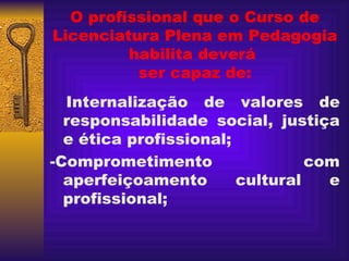 O profissional que o Curso de Licenciatura Plena em Pedagogia habilita deverá  ser capaz de: Internalização de valores de responsabilidade social, justiça e ética profissional; -Comprometimento com aperfeiçoamento cultural e profissional; 