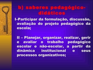 b) saberes pedagógico-didáticos I–Participar da formulação, discussão, avaliação do projeto pedagógico da escola; II – Planejar, organizar, realizar, gerir e avaliar o trabalho pedagógico escolar e não-escolar, a partir da dinâmica institucional e seus processos organizativos; 