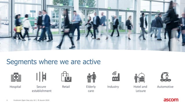 Introduction to Mobility | PPT