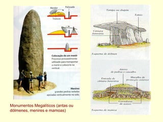 Monumentos Megalíticos (antas ou dólmenes, menires e mamoas) 