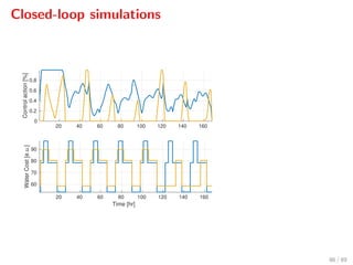 Closed-loop simulations
20 40 60 80 100 120 140 160
Controlaction[%]
0
0.2
0.4
0.6
0.8
Time [hr]
20 40 60 80 100 120 140 160
WaterCost[e.u.]
60
70
80
90
86 / 89
 