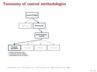 Taxonomy of control methodologies
Open Loop Closed Loop
Certainty
Equivalent
Worst case Stochastic Risk-averse
Control of DWNs
● Model assumed accurate
● Constraints may be violated
● Suboptimal (we can do better)
Model Predictive
Control
Sampathirao et al., 2014; Bakker et al., 2013; Leirens et al., 2010; Ocampo et al., 2009.
11 / 89
 