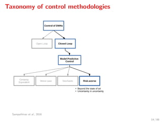 Taxonomy of control methodologies
Open Loop Closed Loop
Certainty
Equivalent
Worst case Stochastic Risk-averse
Control of DWNs
● Beyond the state of art
● Uncertainty in uncertainty
Model Predictive
Control
Sampathirao et al., 2016
14 / 89
 