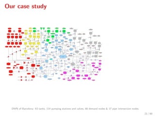 Our case study
DWN of Barcelona: 63 tanks, 114 pumping stations and valves, 88 demand nodes & 17 pipe intersection nodes.
21 / 89
 