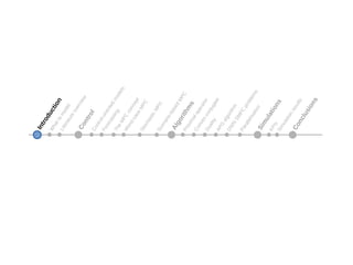 Introduction
Control
Algorithm
s
Sim
ulations
W
hattomodel
Literatureoverview
Control-orientedmodels
ForecastingTheMPC
concept
W
orst-caseMPC
StochasticMPCScenario-basedMPCProximaloperator
Convexconjugate
Duality
APG
algorithm
DW
N
SMPC
problems
Parallelisation
KPIs
Simulationresults
Conclusions
 