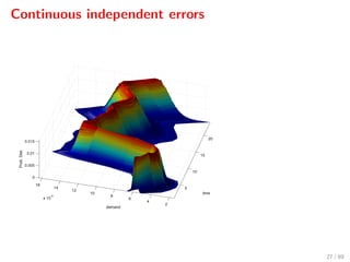 Continuous independent errors
27 / 89
 