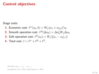 Control objectives
Stage costs:
1. Economic cost: w(uk, k) = Wα(α1 + α2,k) uk
2. Smooth operation cost: ∆(∆uk) = ∆ukWu∆uk
3. Safe operation cost: S(xk) = Wx [xs − xk]+
4. Total cost: = w + ∆ + S.
We deﬁne ∆uk = uk − uk−1
Sampathirao et al., 2014; Cong Cong et al., 2014
29 / 89
 