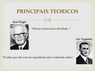 
PRINCIPAIS TEORICOS
Jean Piaget
Lev Vygotsky
“Educar é provocar a atividade...”
“O saber que não vem da experiência não é realmente saber.”
 