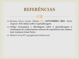 
 Revista Nova escola, Edição 237, NOVEMBRO 2010. Título
original: Três ideias sobre a aprendizagem.
 Artigo Concepções e Abordagens sobre a aprendizagem: a
construção do conhecimento através da experiência dos alunos.
Luiz Gustavo Lima Freire.
 Mario Covas ICL.googleusercontent.com
REFERÊNCIAS
 