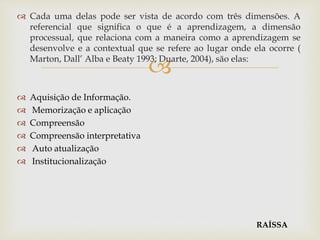 
 Cada uma delas pode ser vista de acordo com três dimensões. A
referencial que significa o que é a aprendizagem, a dimensão
processual, que relaciona com a maneira como a aprendizagem se
desenvolve e a contextual que se refere ao lugar onde ela ocorre (
Marton, Dall’ Alba e Beaty 1993; Duarte, 2004), são elas:
 Aquisição de Informação.
 Memorização e aplicação
 Compreensão
 Compreensão interpretativa
 Auto atualização
 Institucionalização
RAÍSSA
 