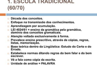 1. ESCOLA TRADICIONAL
(60/70)
 Década dos conceitos.
 Enfoque na transmissão dos conhecimentos.
 Aprendizagem por acumulação.
 LEI 4024/61 = ensino da gramática pela gramática,
domínio dos conceitos gramaticais.
 Atenção voltada exclusivamente à forma.
 Prevalece ensino prescritivo, através de cópias, regras,
listas, memorização.
 Base teórica dentro da Lingüística: Estudo do Certo e do
Errado.
 Estabelece normas ditando regras do bem falar e do bem
escrever.
 Vê a fala como cópia da escrita.
 Unidade de análise = PALAVRA
 