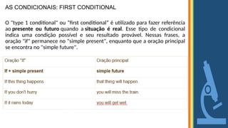 First Condi AS CONDICIONAIS NO INGLES (ZERO AND FIRST) slide 9° ano.pptx