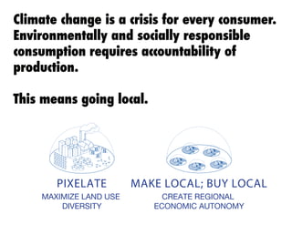 FIX IT LATER LATE
FIX IT
REWORK REWORK SYSTEMS,
SYSTEMS,
NOT LIFESTYLES
NOT LIFESTYLES

ADAPT GRADUALLY
ADAPT GRADUA
AND SYSTEMATICALLY
AND SYSTEMATIC

Climate change is a crisis for every consumer.
Environmentally and socially responsible
consumption requires accountability of
production.
This means going local.

PIXELATE
PIXELATE
MAXIMIZE LAND USE
MAXIMIZE LAND USE
DIVERSITY
DIVERSITY

MAKE LOCAL; BUY LOCALLOCA
MAKE LOCAL; BUY
CREATE REGIONAL
CREATE REGIONAL
ECONOMIC AUTONOMY
ECONOMIC AUTONOMY

 