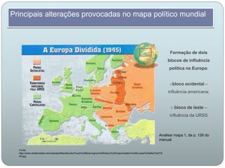 Principais alterações provocadas no mapa político mundial
Fonte:
http://www.sheltonstate.edu/Uploads/files/faculty/Chuck%20Boening/us%20history%20maps/Eastern%20Europe%20after%2019
45.jpg
Analisar mapa 1, da p. 126 do
manual
Formação de dois
blocos de influência
política na Europa:
obloco ocidental –
influência americana;
o bloco de leste –
influência da URSS
 