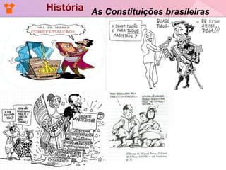 História As Constituições brasileiras
 