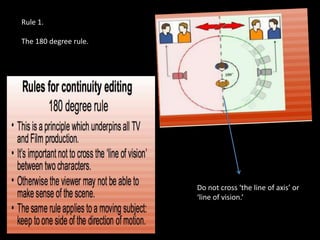 Rule 1.

The 180 degree rule.




                       Do not cross ‘the line of axis’ or
                       ‘line of vision.’
 