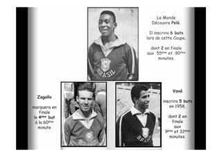Le Monde
                Découvre Pelé.
                         Pelé.

                Il inscrira 6 buts
              lors de cette Coupe,

                dont 2 en finale
              aux 55ème et 90ème
                   minutes.




                           Vavá
  Zagallo
                      inscrira 5 buts
marquera en              en 1958,
   finale
le 4ème but              dont 2 en
 à la 60ème                finale
  minute                    aux
                       9ème et 32ème

                         minutes.
 