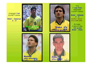 Tire
                                                                 1 coup franc
                                                                  mémorable
                                                               à la 81ème minute
A marqué 1 but
à la 66ème minute                                          Brésil – Hollande
                                                                 3 – 2
Brésil - Cameroun                                          meilleur match
       3 - 0                                               de la CdM 1994.
                                                                     1994.
                                                           .
                                                                   En finale,
                      Márcio Santos                            il inscrit 1 des
                                            Branco                tirs au but
                           défenseur
                                          latéral gauche       Brésil - Italie




                    Mazinho            Zinho
                    milieu offensif    milieu offensif
 