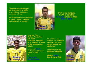 Capitaine très controversé
par la presse et le public,
il se révèlera finalement,
                                                                  C’est lui qui marquera
un meneur sérieux.
                                                                   le 3ème et salvateur
Sa détermination sera bénéfique
                                                               tir au but lors de la finale
à cette "terne" Seleção                                               Brésil – Italie.
qu’il mènera à la victoire.


                                          Dunga
                                        capitaine



                         Du grand foot !
                         Meilleur footballeur
                         Fifa 1994.                 Un artiste… son
                         Exécuteur implacable       adresse, sa technique,
                         de la Seleção, il forme
                               Seleção,             ses buts, ses joies
                         un duo magique avec        auront marqué une
                         Bebeto.
                         Bebeto.                    génération.
                         Auteur de 5 buts,
                                                    Il restera l’un des
                         de 3 passes décisives,
                                                    meilleurs attaquants.
                         durant la CdM
                         et
                                                    Marqua 3 buts            Bebeto
     Romário             1 tir au but               lors de cette CdM.
     attaquant           lors de la finale.                                  attaquant
 