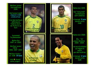 Meilleur joueur
 Sud-américain                                                Ballon d’or 1999.
      1994.
                                                              Ses "retournés"
                                                                   retournés"
Seul joueur ayant                                               acrobatiques
 disputé 3 CdM                                                 sont célèbres.
  consécutives.

L’un des meilleurs                                            A marqué 5 buts
    défenseurs                                                  durant cette
  "latéral droit"                                                  CdM.
 de l’histoire du
       foot.
                     CAFU capitaine     RIVALDO
                        latéral droit   milieu offensif

   Surnommé                                                   Ballon d’or 2005.
"le phénomène"
                                                                  Élu : "le"
                                                                         le"
   Ballon d’or                                                joueur décennie
 1997 et 2002.                                                  2000 - 2009.

 Meilleur joueur                                              Un sacré dribbler
    FIFA                                                        qui régale le
1996 1997 2002                                                     public
                                                              par ses facéties.
Meilleur buteur
en CdM 15 buts                                                A marqué 2 buts
                        RONALDO                                 durant cette
 dont 8 durant           attaquant       RONALDINHO                CdM.
 cette coupe !!                            milieu attaquant
 