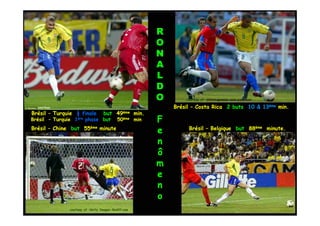 R
                                                         O
                                                         N
                                                         A
                                                         L
                                                         D
                                                         O       courtesy of : GES/Augenklick conti-online.com
                                                                               GES/Augenklick conti-

  courtesy                                                   Brésil – Costa Rica 2 buts 10 & 13ème min.
Brésil – Turquie ½ finale            but 49ème min.
Brésil – Turquie 1ère phase but              50ème min   F
Brésil – Chine but 55ème minute
                                                         e        Brésil – Belgique but 88ème minute.

                                                         n
                                                         ô
                                                         m
                                                         e
                                                         n
                                                         o
               courtesy of : Getty Images –Rediff.com
 