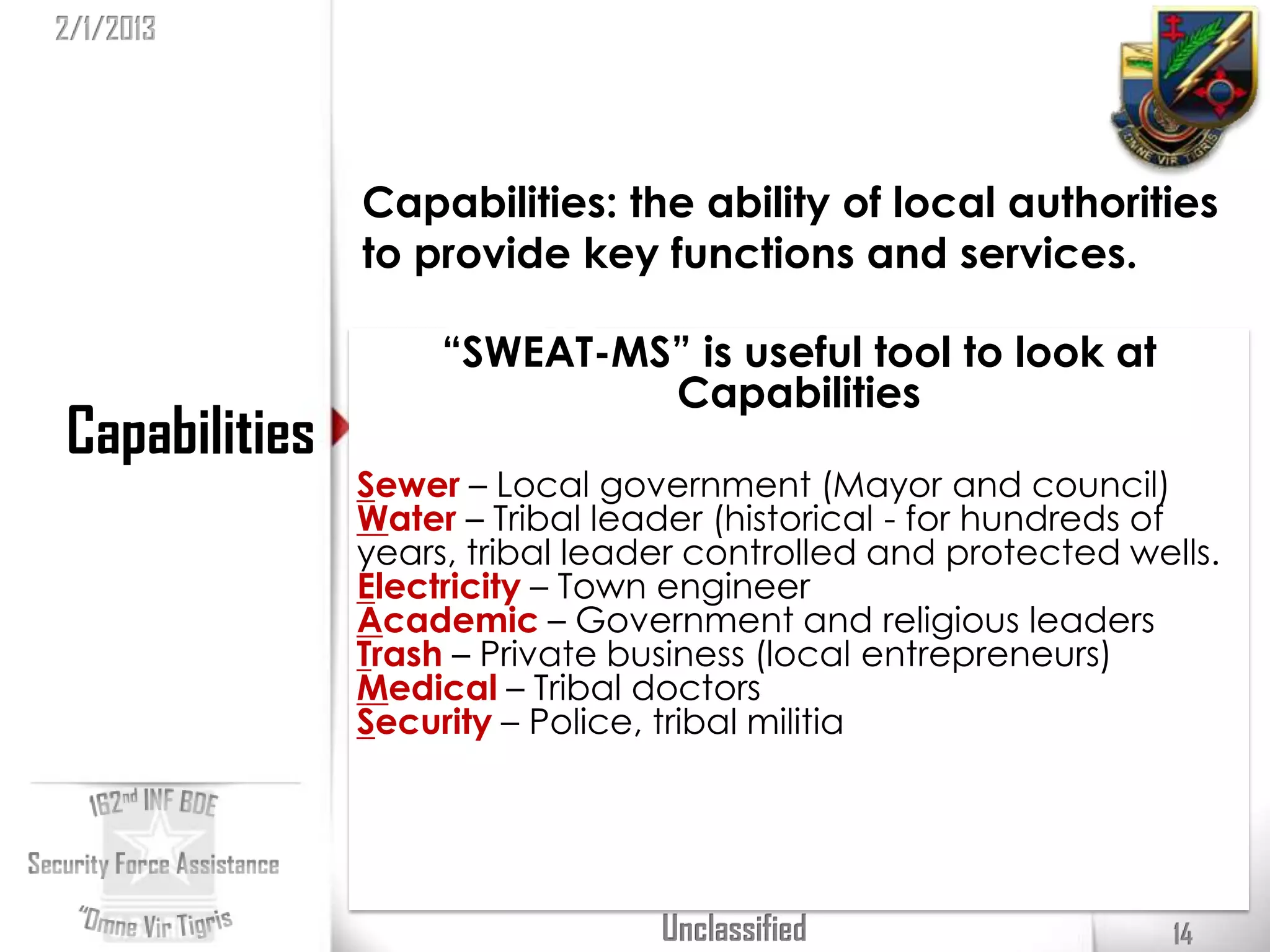 2/1/2013




               Capabilities: the ability of local authorities
               to provide key functions and services.

               Those areas whereuseful tool to look at
                    “SWEAT-MS” is the populace needs
                                    Capabilities
               help after combat operations:
Capabilities            Public health
               Sewer – Local government (Mayor and council)
               Water – Security
                         Tribal leader (historical - for hundreds of
               years, tribal leader controlled and protected wells.
                        Public works and utilities
               Electricity – Town engineer
                        Economics
               Academic – Government and religious leaders
               Trash – Private business (local entrepreneurs)
                        Commerce
               Medical – Tribal doctors
               Security – Police, tribal militia




                                   Unclassified                  14
 