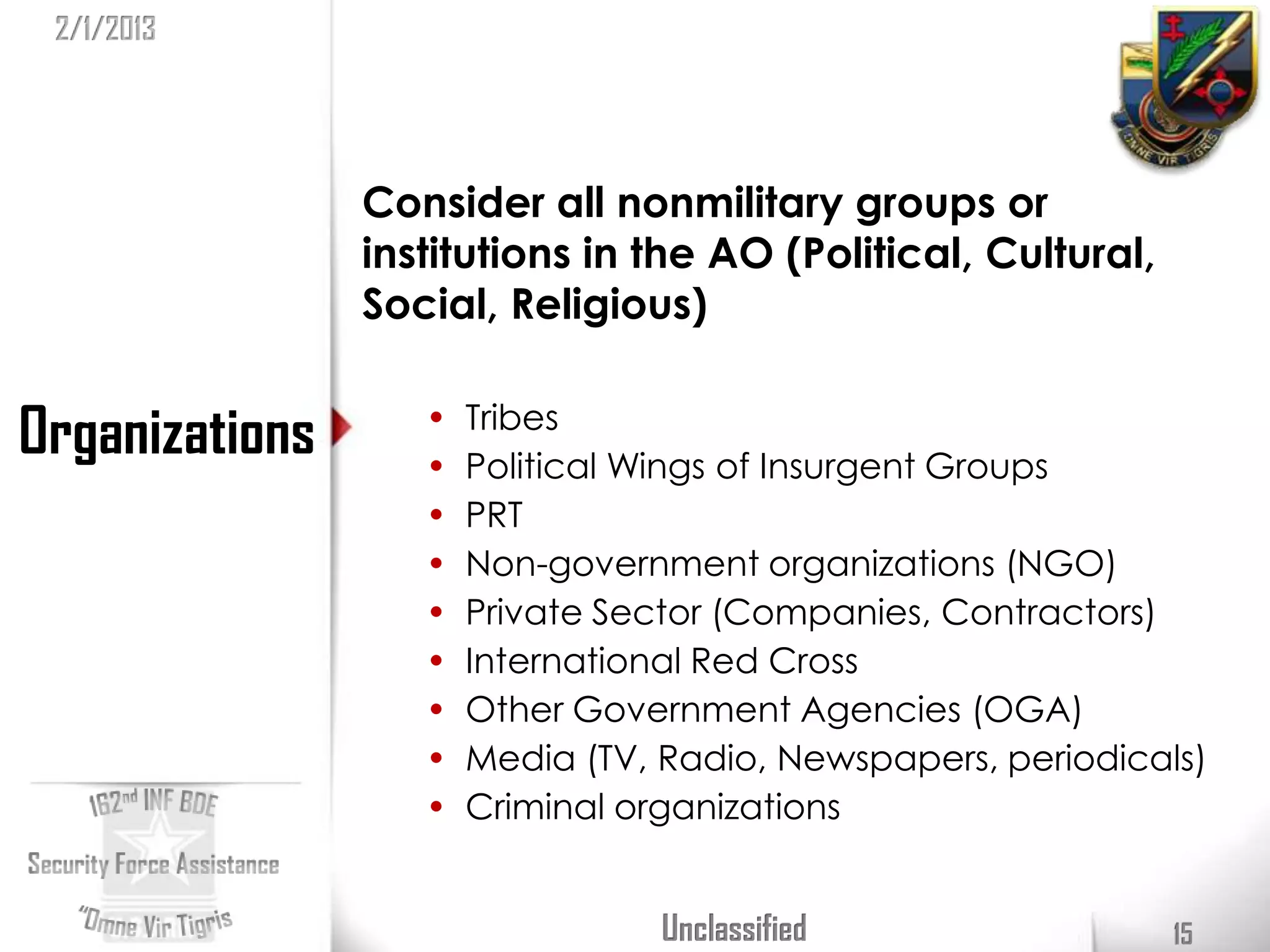 2/1/2013




                Consider all nonmilitary groups or
                institutions in the AO (Political, Cultural,
                Social, Religious)


Organizations      •
                   •
                       Tribes
                       Political Wings of Insurgent Groups
                   •   PRT
                   •   Non-government organizations (NGO)
                   •   Private Sector (Companies, Contractors)
                   •   International Red Cross
                   •   Other Government Agencies (OGA)
                   •   Media (TV, Radio, Newspapers, periodicals)
                   •   Criminal organizations


                                  Unclassified                 15
 