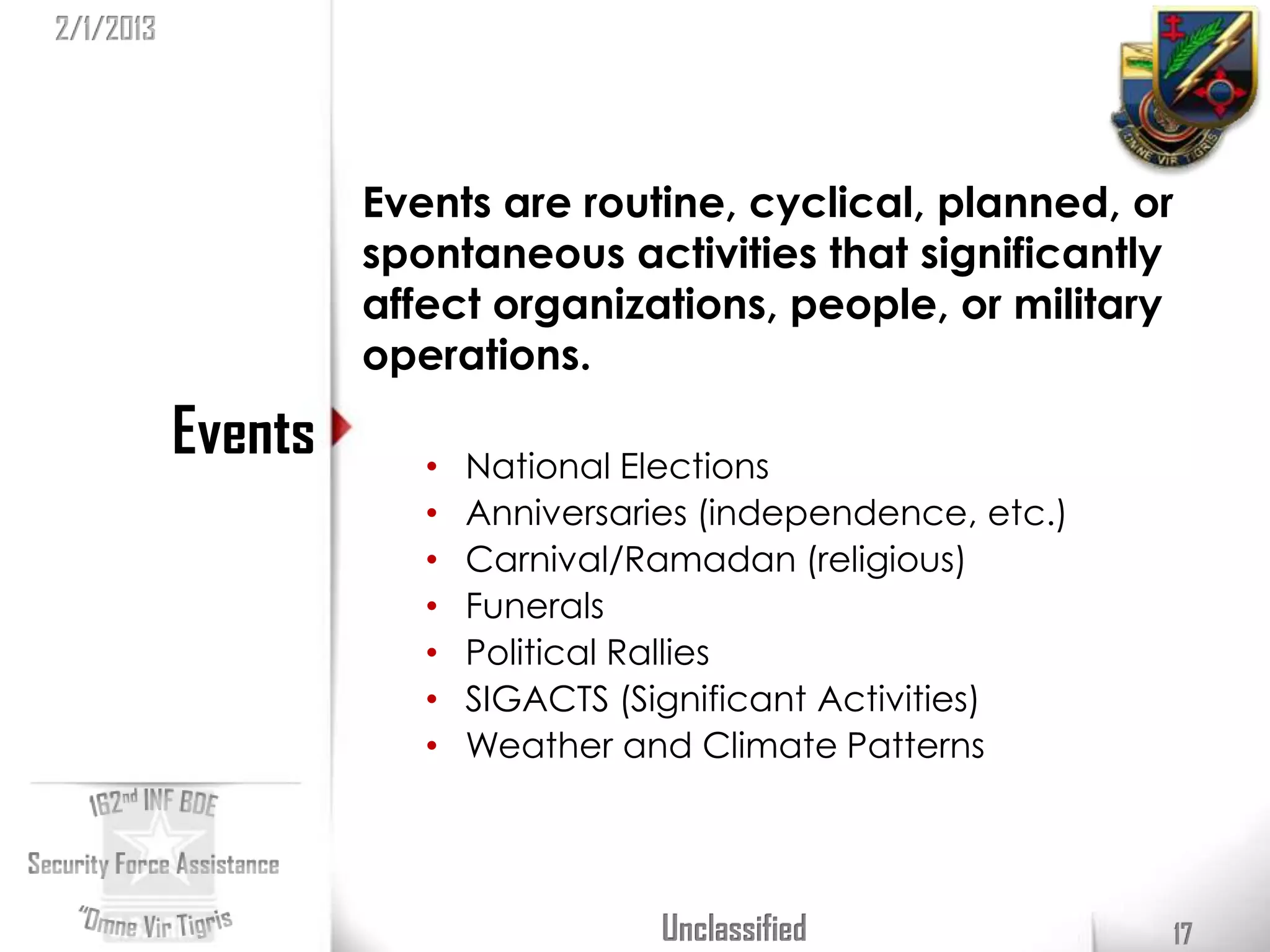 2/1/2013




                    Events are routine, cyclical, planned, or
                    spontaneous activities that significantly
                    affect organizations, people, or military
                    operations.
           Events      •   National Elections
                       •   Anniversaries (independence, etc.)
                       •   Carnival/Ramadan (religious)
                       •   Funerals
                       •   Political Rallies
                       •   SIGACTS (Significant Activities)
                       •   Weather and Climate Patterns




                                      Unclassified              17
 