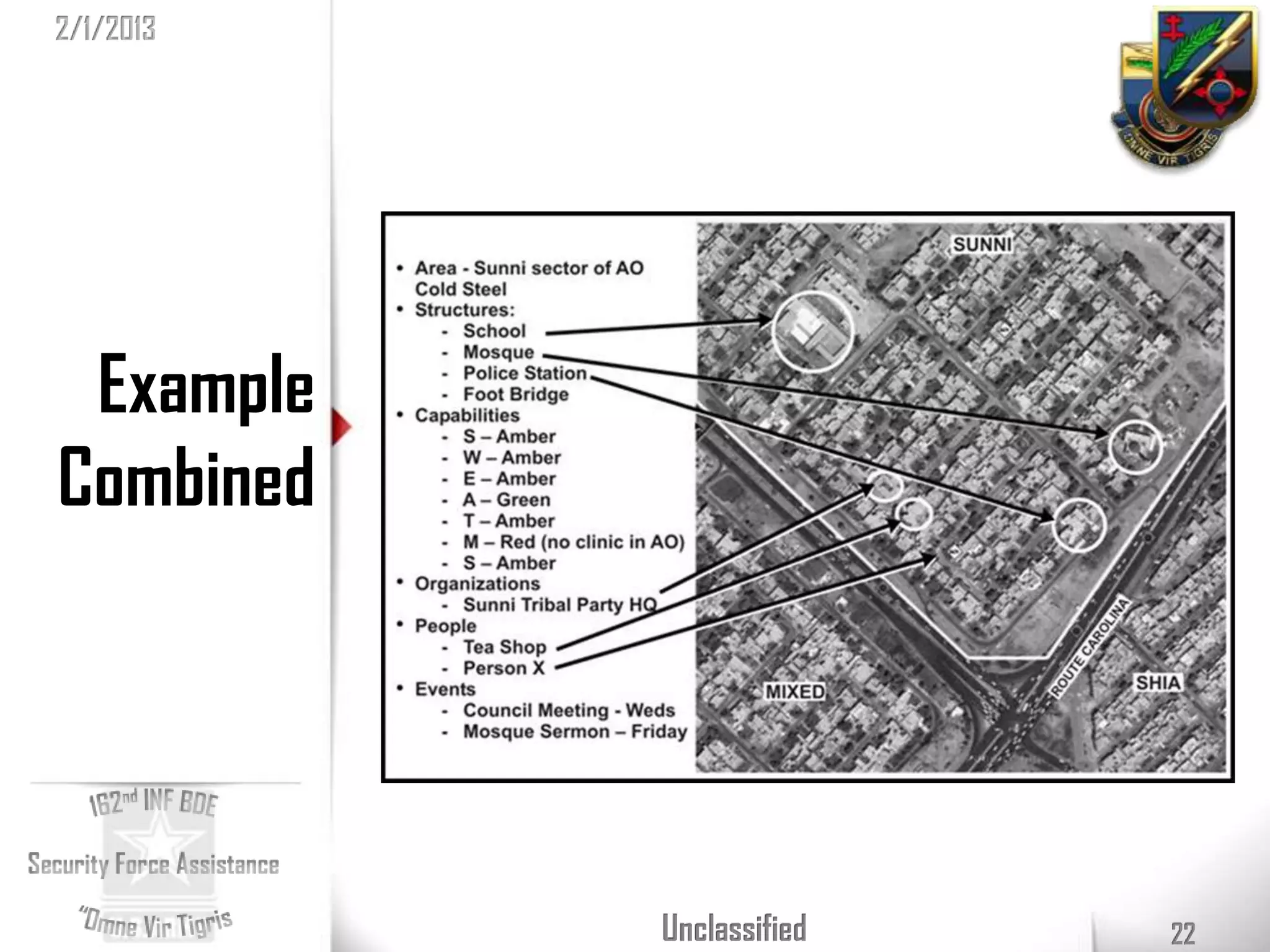 2/1/2013




 Example
Combined




           Unclassified   22
 