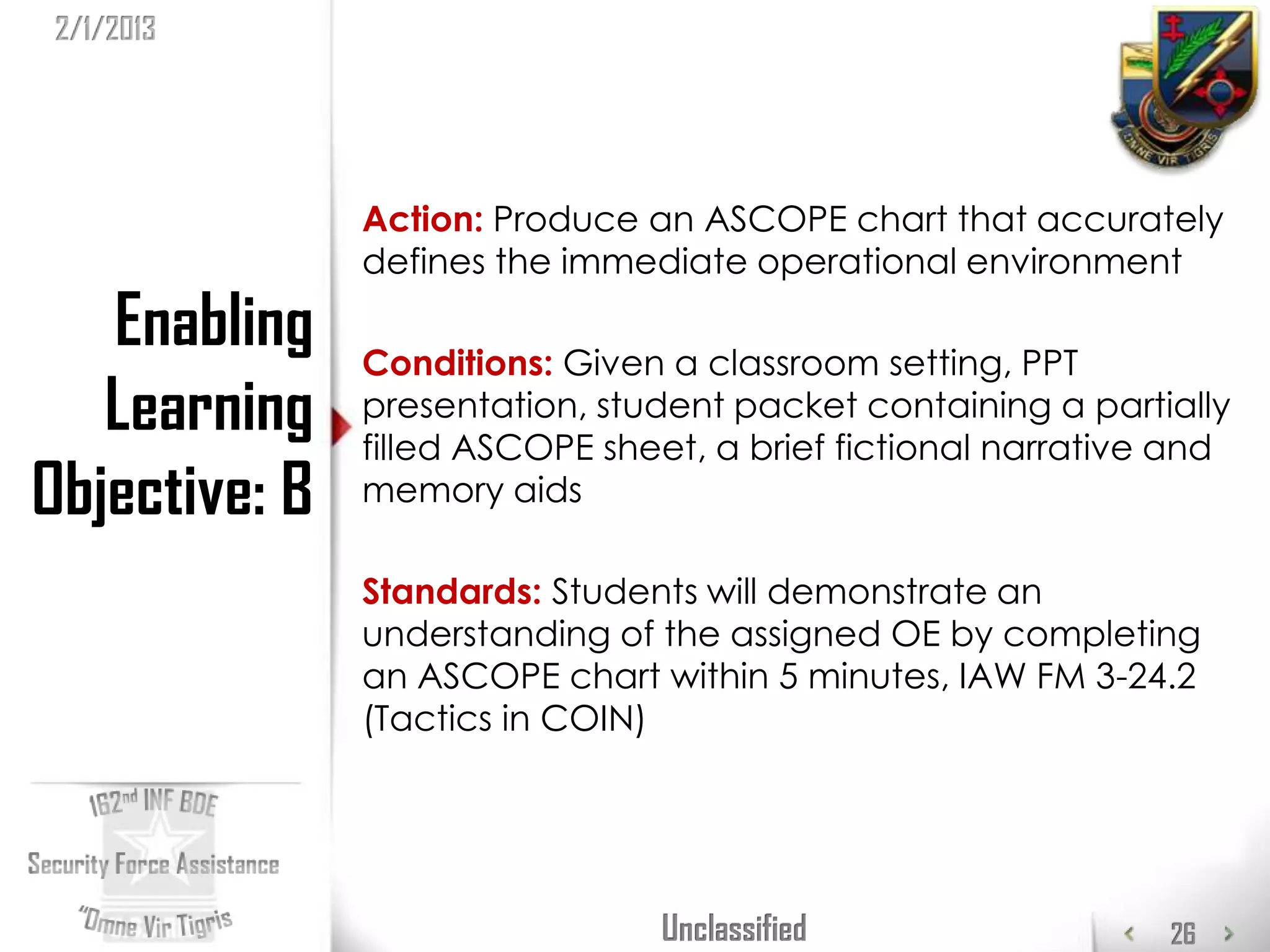 2/1/2013




               Action: Produce an ASCOPE chart that accurately
               defines the immediate operational environment

   Enabling    Conditions: Given a classroom setting, PPT
   Learning    presentation, student packet containing a partially
               filled ASCOPE sheet, a brief fictional narrative and
Objective: B   memory aids

               Standards: Students will demonstrate an
               understanding of the assigned OE by completing
               an ASCOPE chart within 5 minutes, IAW FM 3-24.2
               (Tactics in COIN)




                                Unclassified                   26
 
