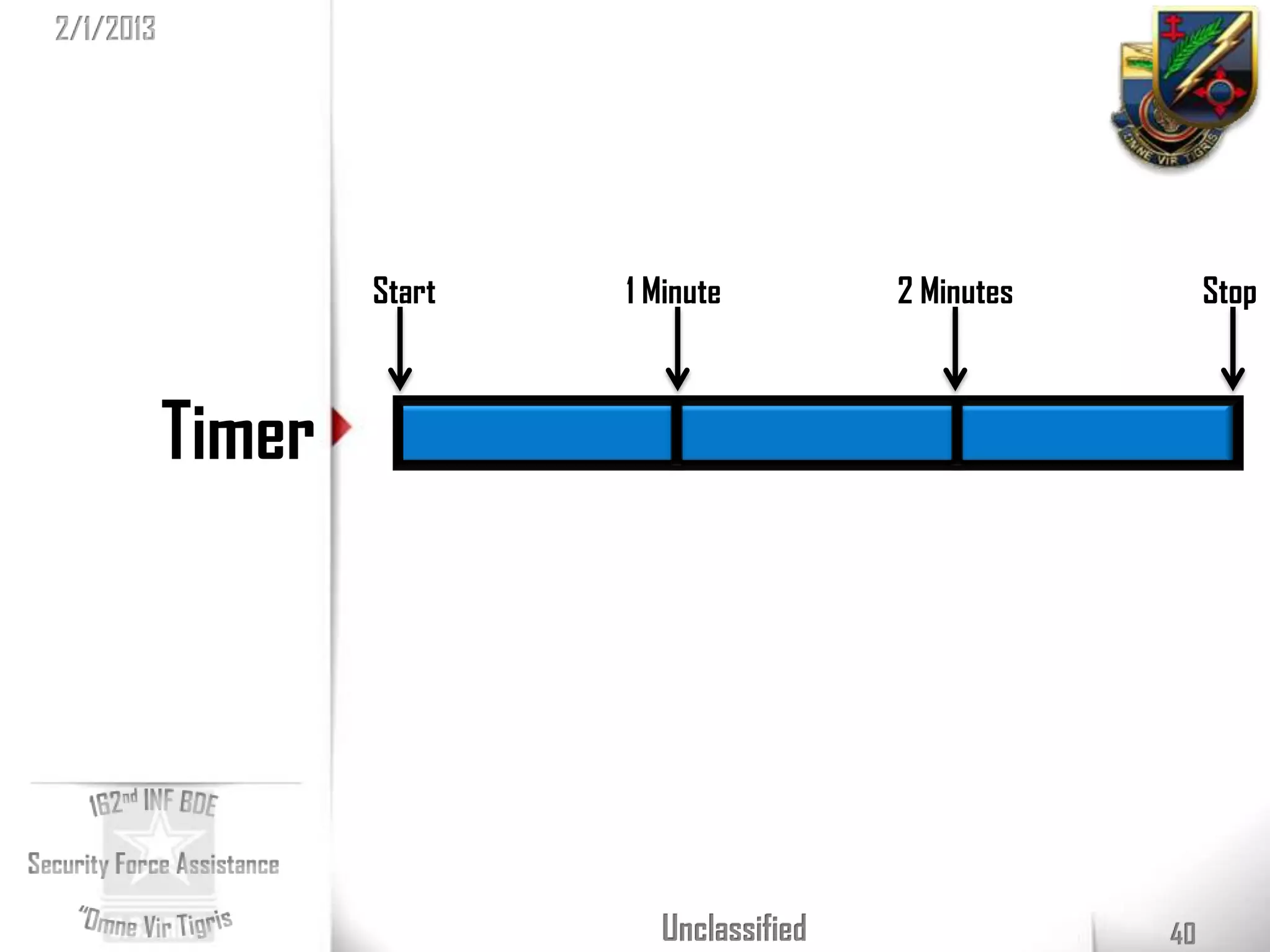 2/1/2013




                   Start   1 Minute          2 Minutes        Stop



           Timer




                              Unclassified               40
 