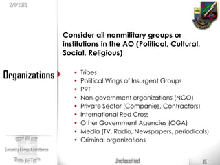 2/1/2013




                Consider all nonmilitary groups or
                institutions in the AO (Political, Cultura...