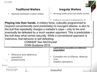 2/1/2013


           Traditional Warfare                   Irregular Warfare
    • Warfare between nation-states     • Am...