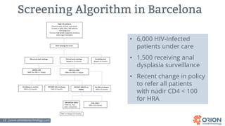 12 | www.orionbiotechnology.com Confidential
Screening Algorithm in Barcelona
• 6,000 HIV-Infected
patients under care
• 1,500 receiving anal
dysplasia surveillance
• Recent change in policy
to refer all patients
with nadir CD4 < 100
for HRA
 